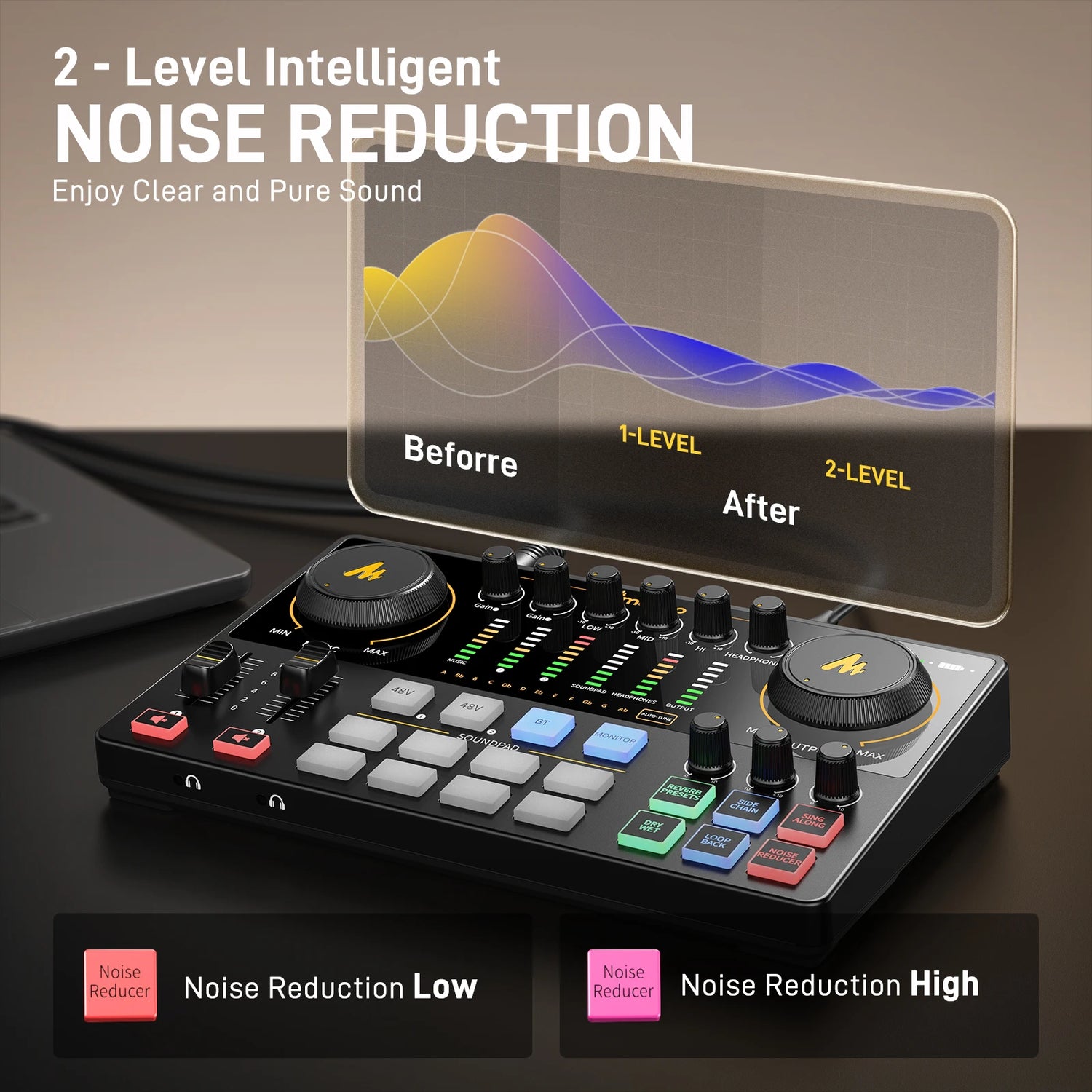 MaonoCaster AME2 Gen2 Audio Interface Mixer with Dual XLR Input for Dual Podcast Streaming,Podcast mixer with Pro-preamp Guitar