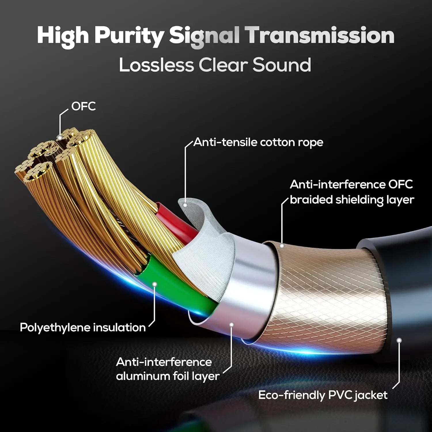 XLR Male to Female OFC Audio Cable 2 Packs Balanced Microphone Cable 3-Pin XLR M-F Speaker Cord Cannon Extension Cable For Mixer